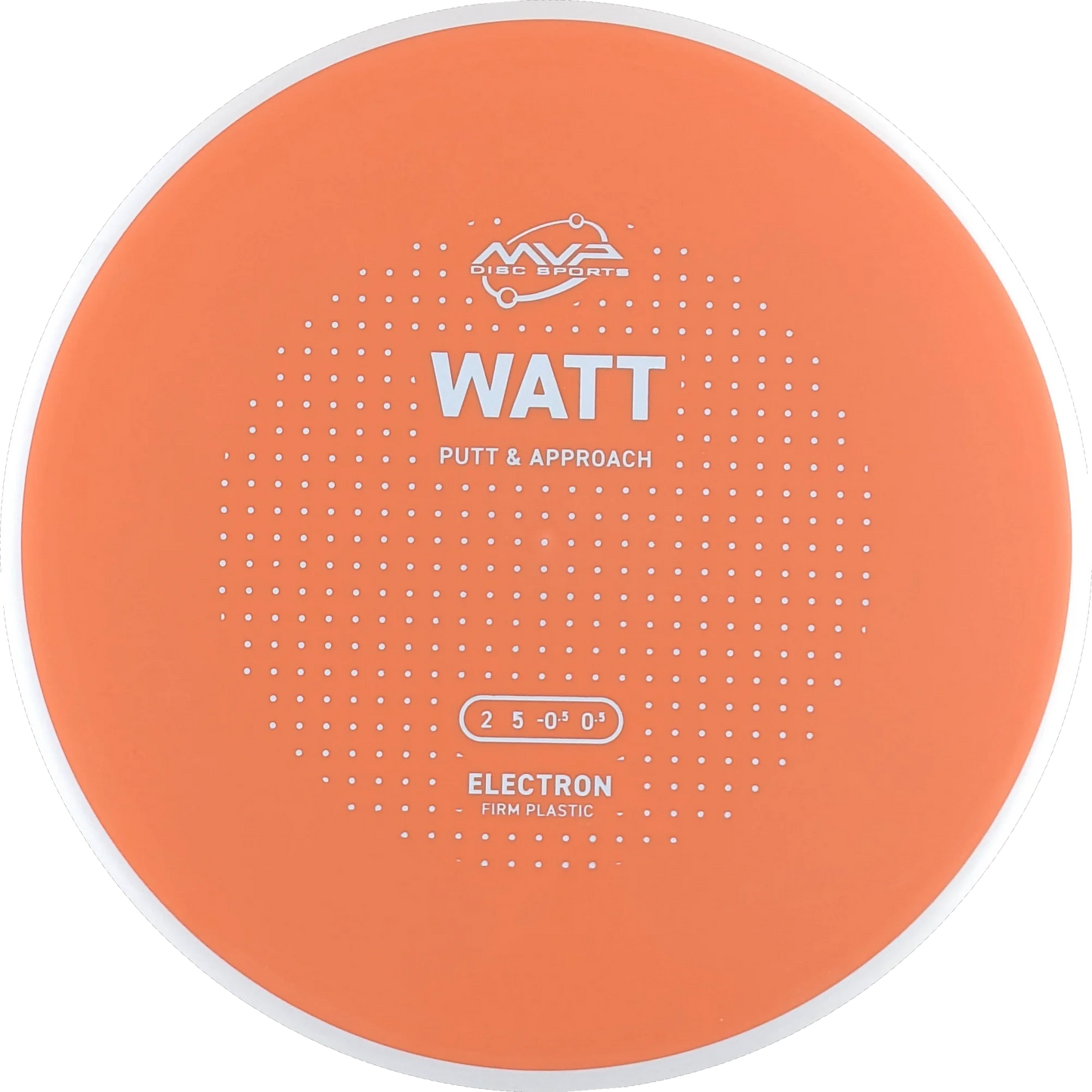 Electron Firm Watt