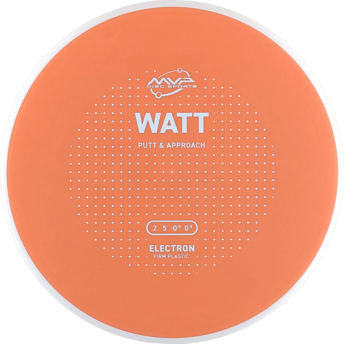 Electron Firm Watt