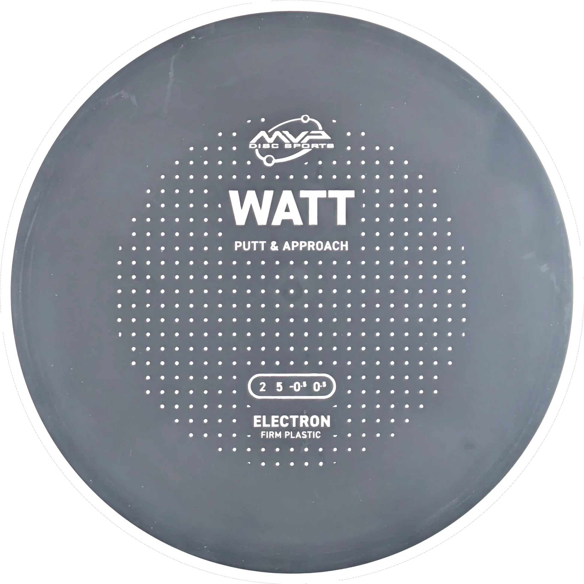Electron Firm Watt