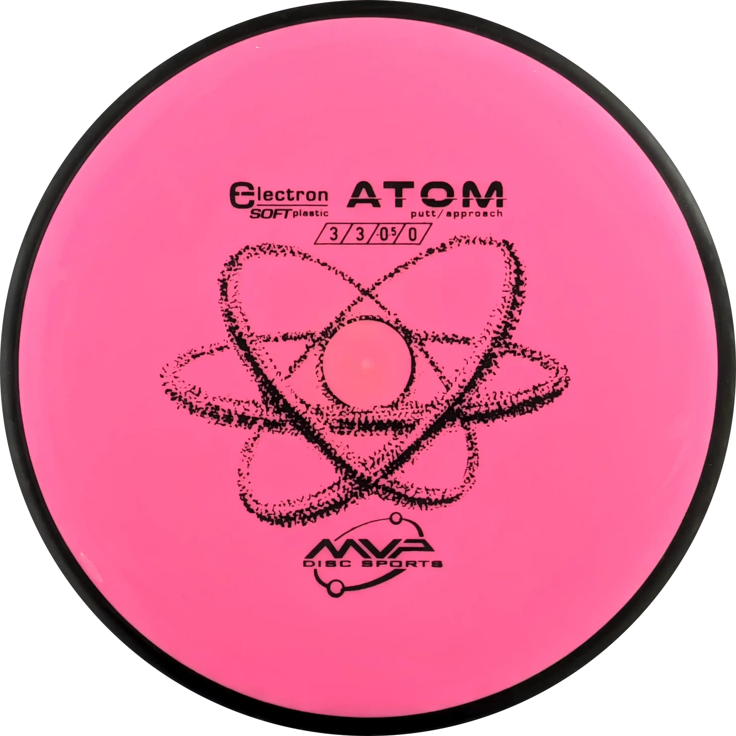 Electron Soft Atom