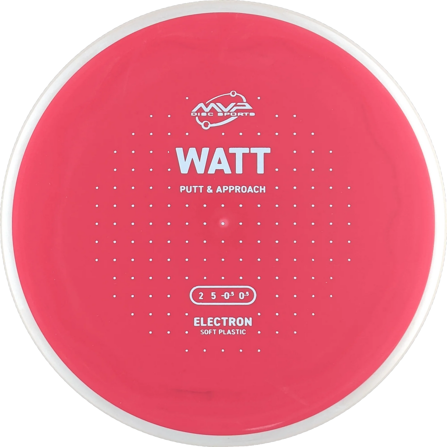 Electron Soft Watt
