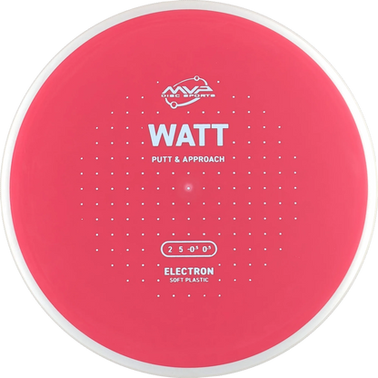Electron Soft Watt