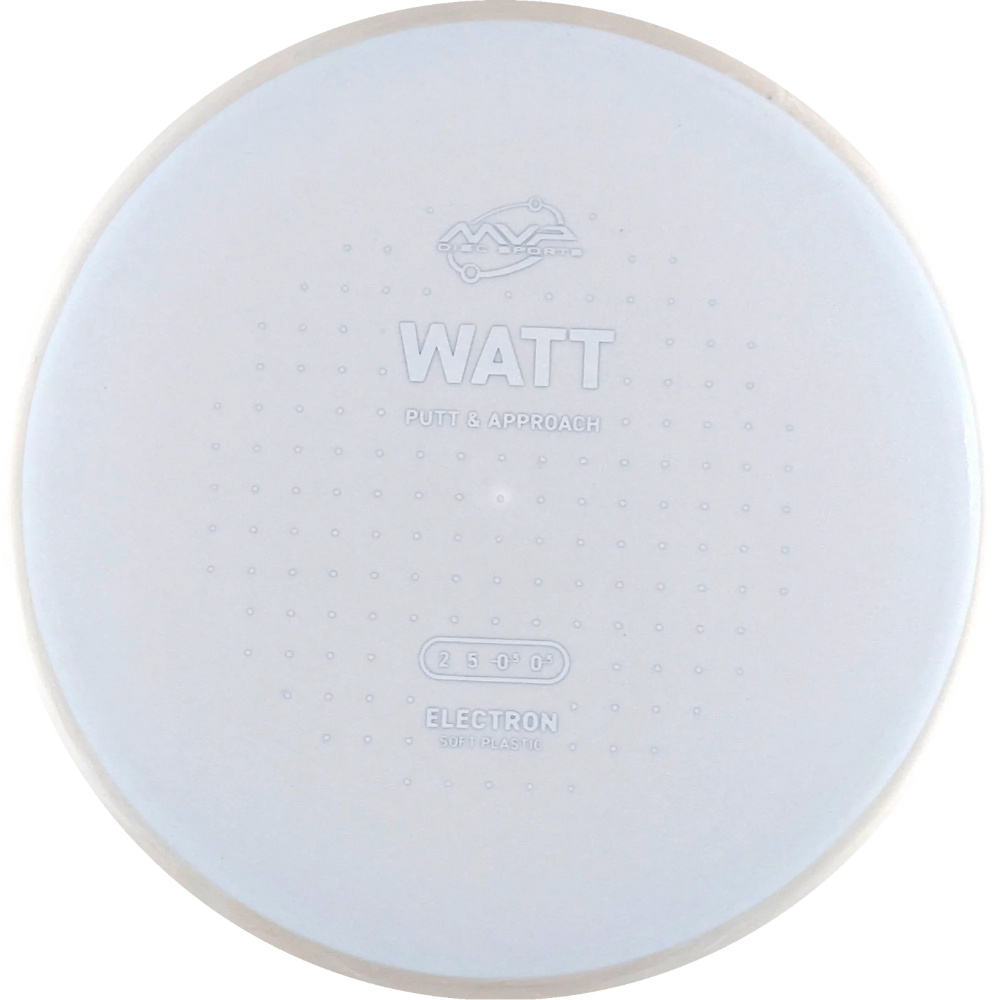 Electron Soft Watt