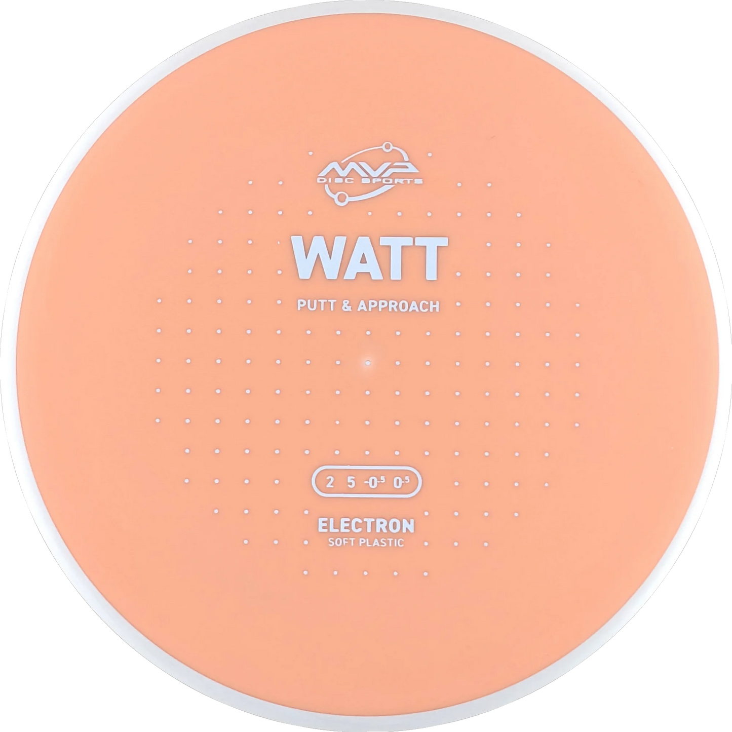 Electron Soft Watt