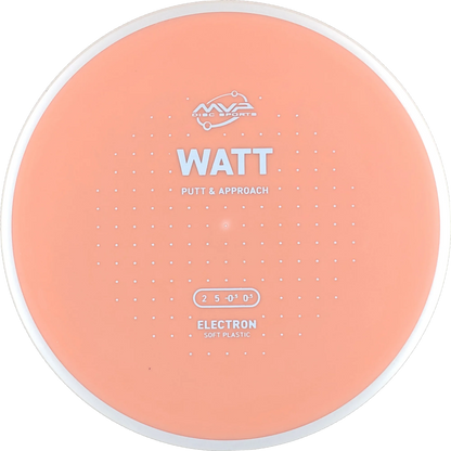 Electron Soft Watt