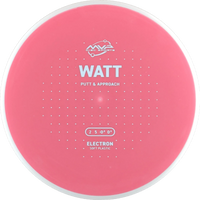 Electron Soft Watt