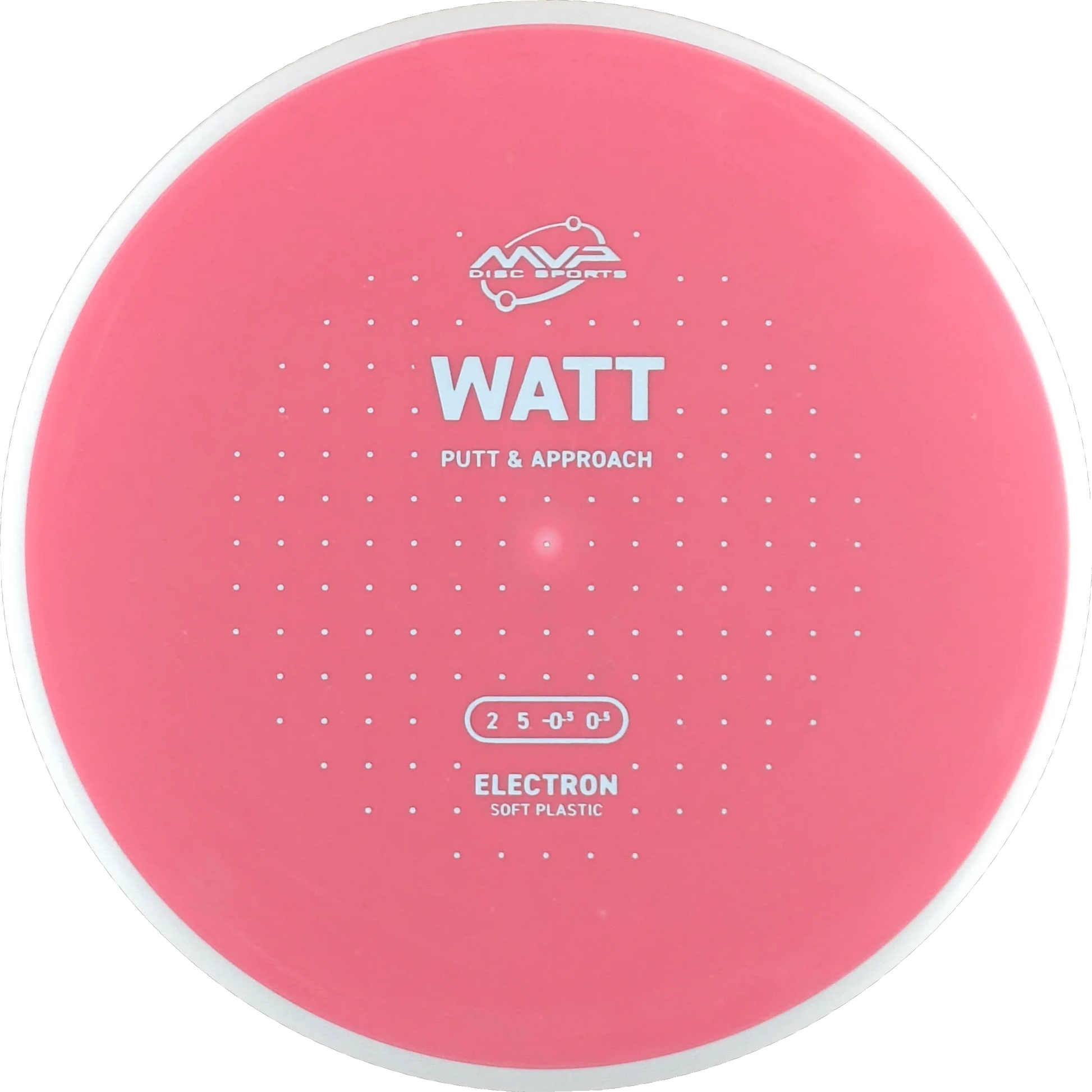 Electron Soft Watt