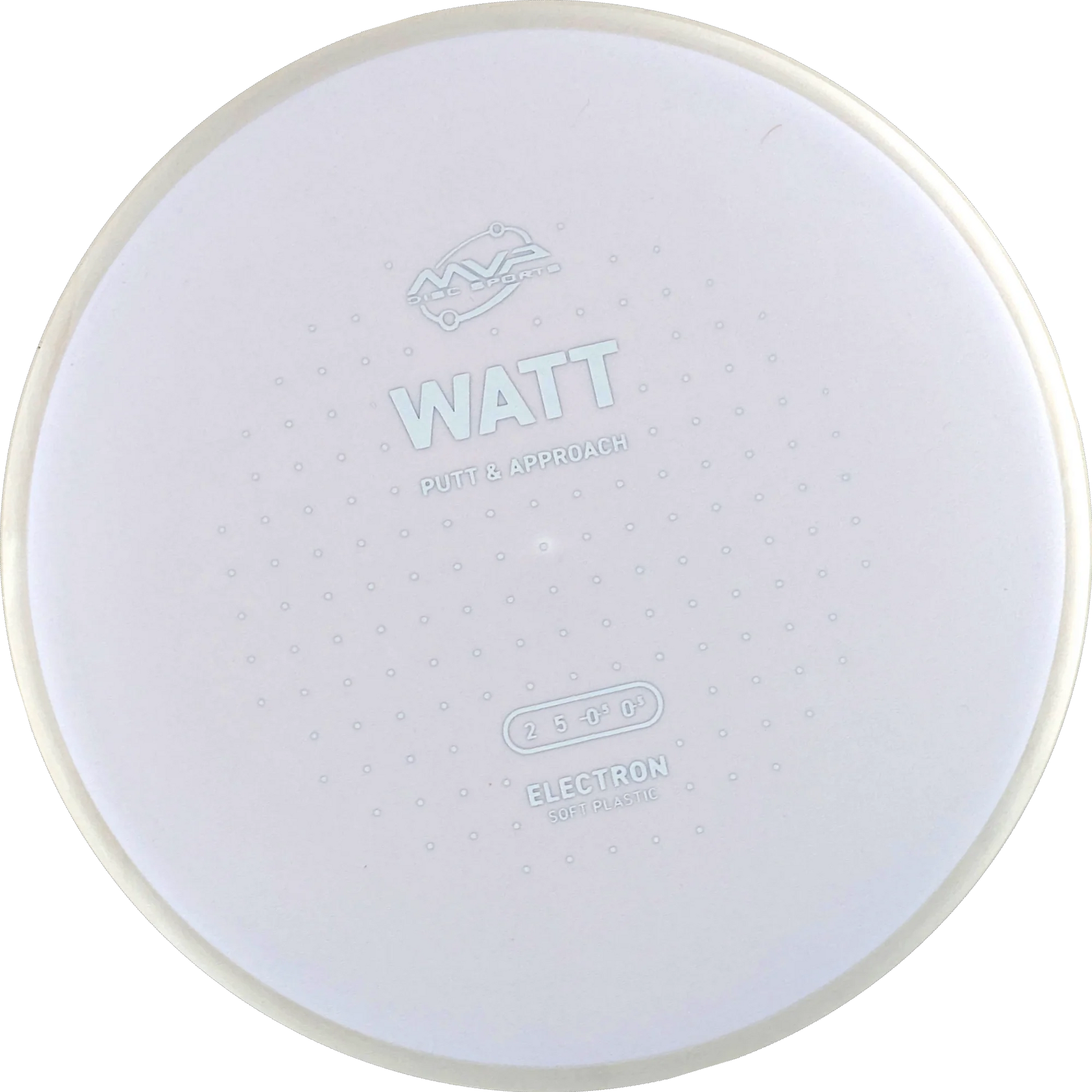 Electron Soft Watt