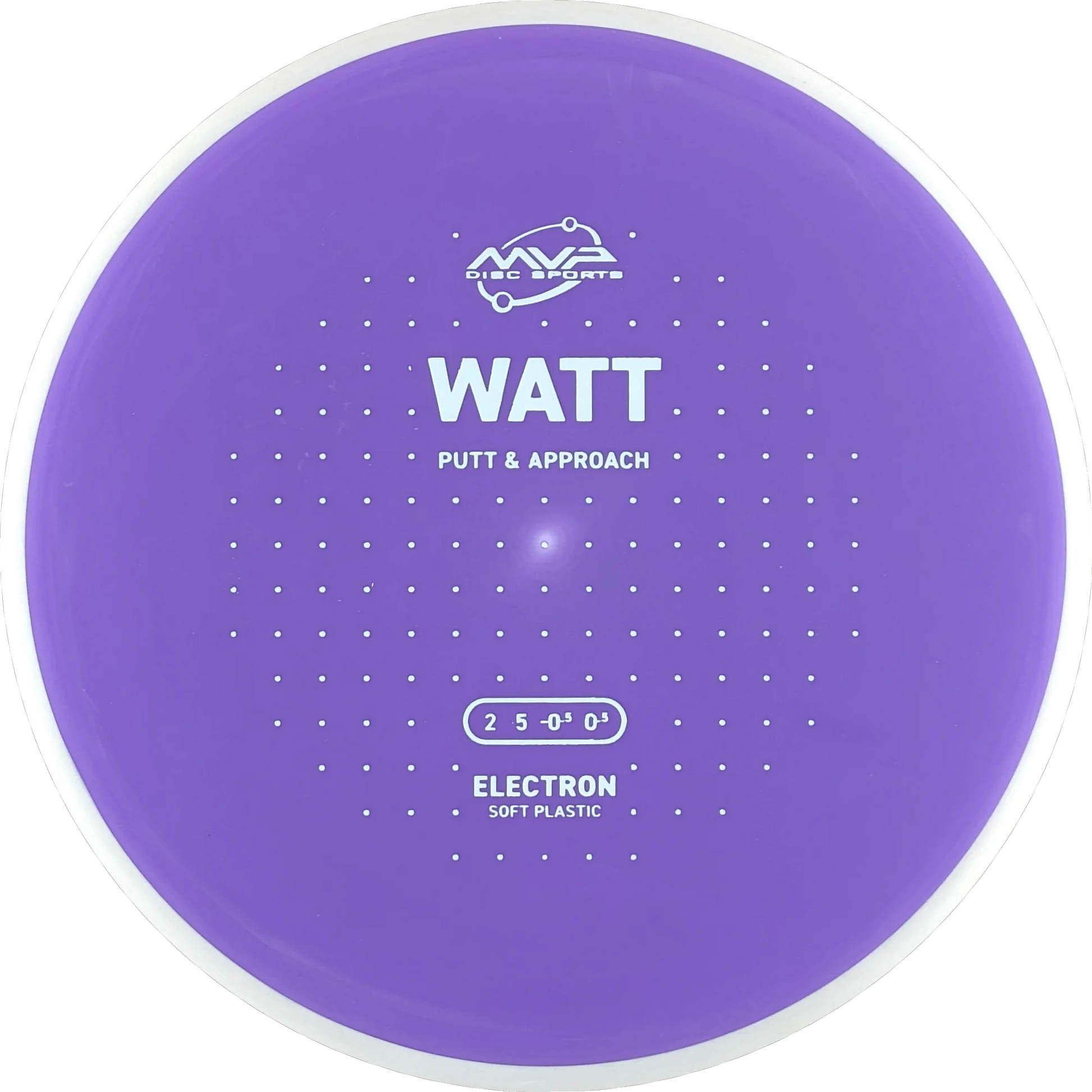 Electron Soft Watt