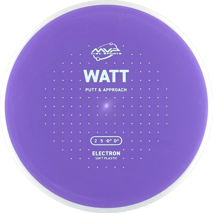 Electron Soft Watt