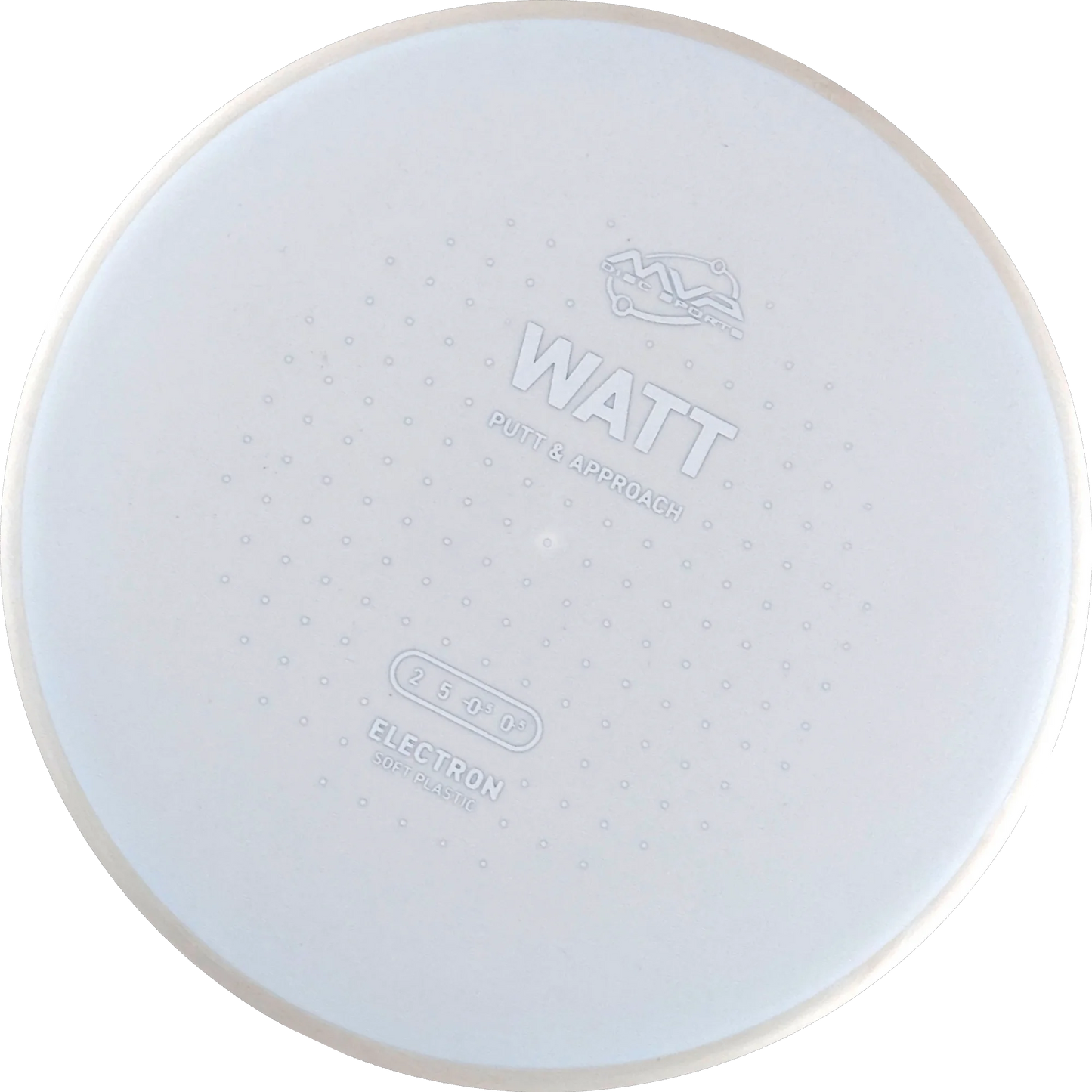 Electron Soft Watt