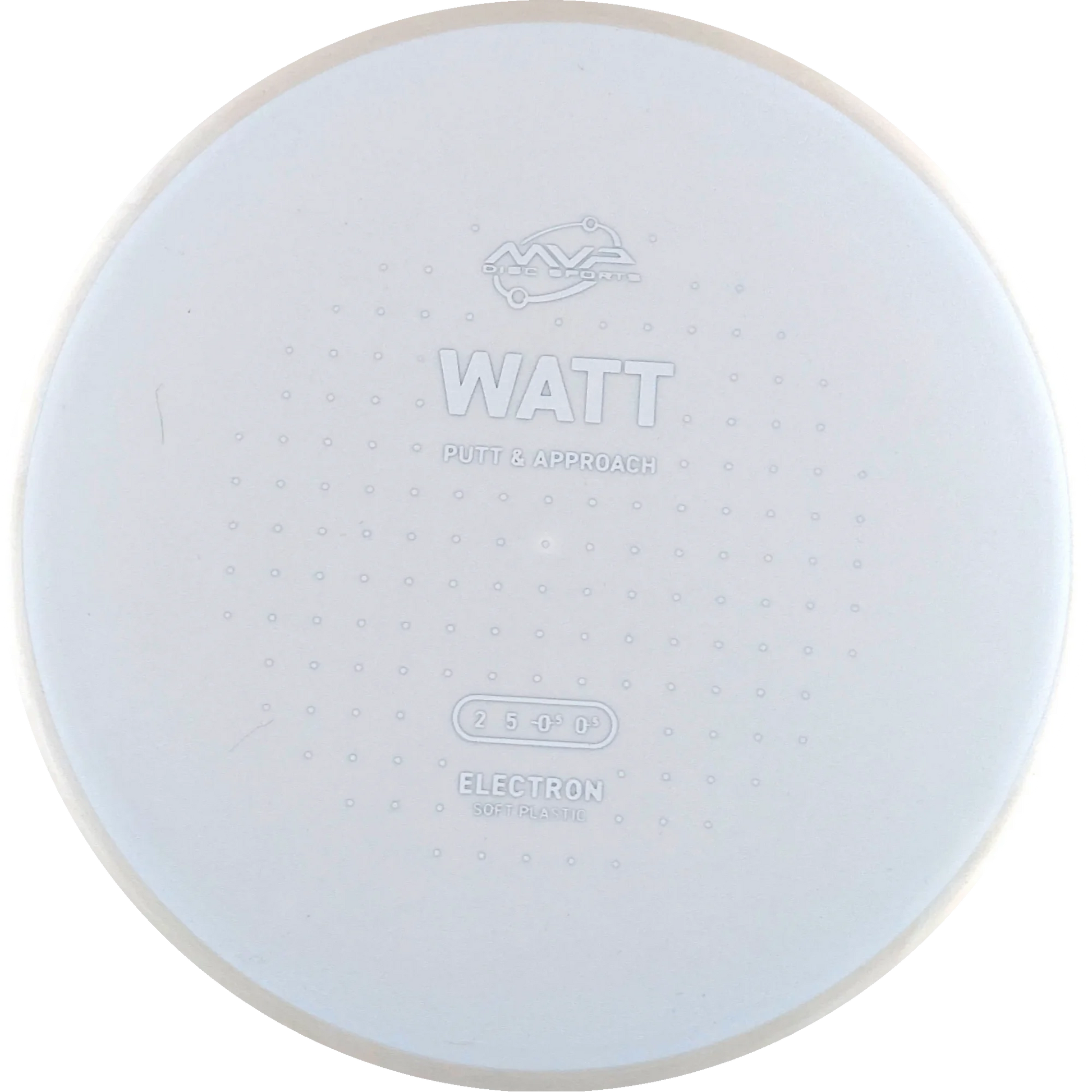 Electron Soft Watt