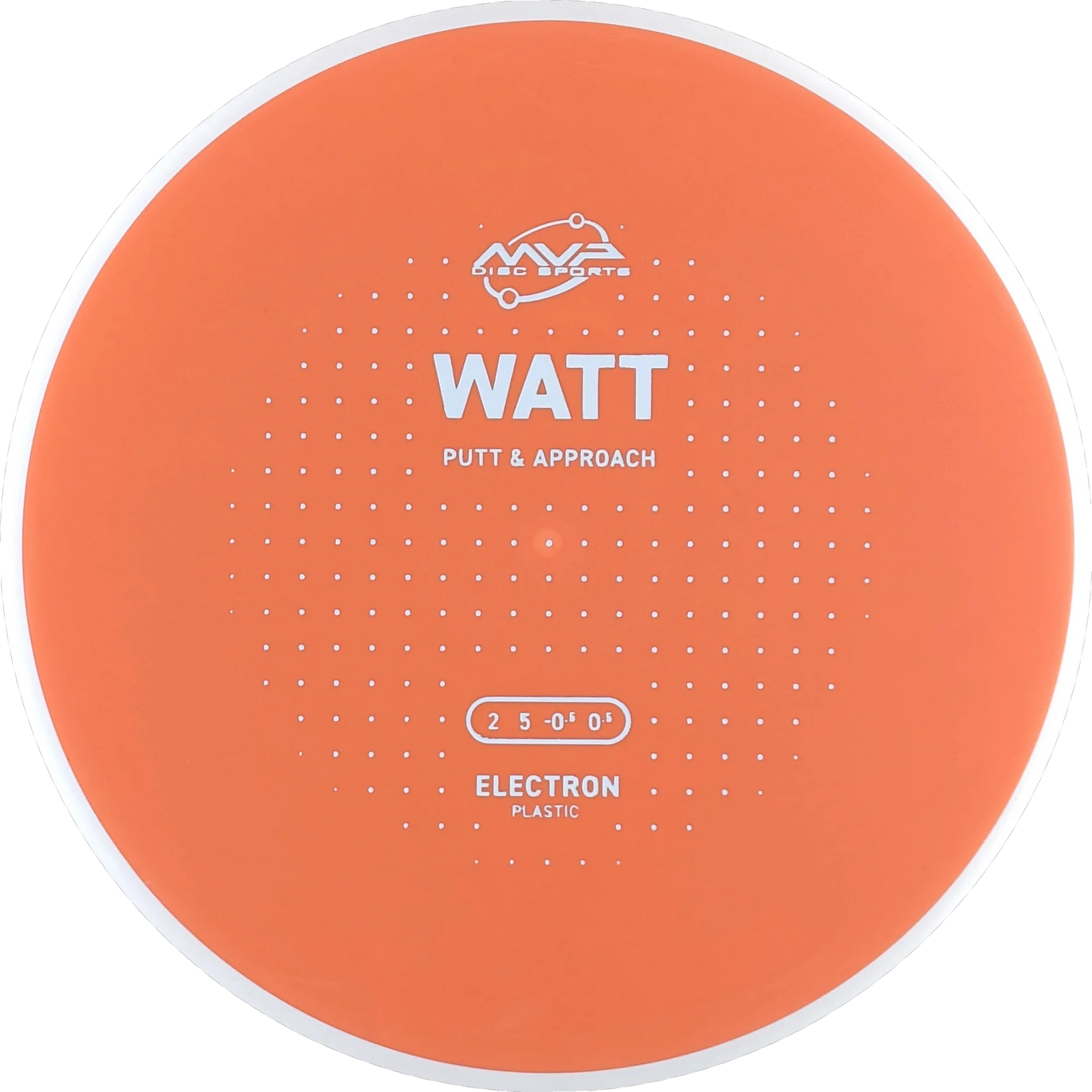 Electron Watt