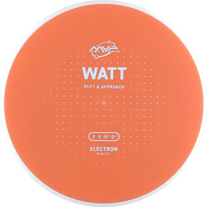 Electron Watt
