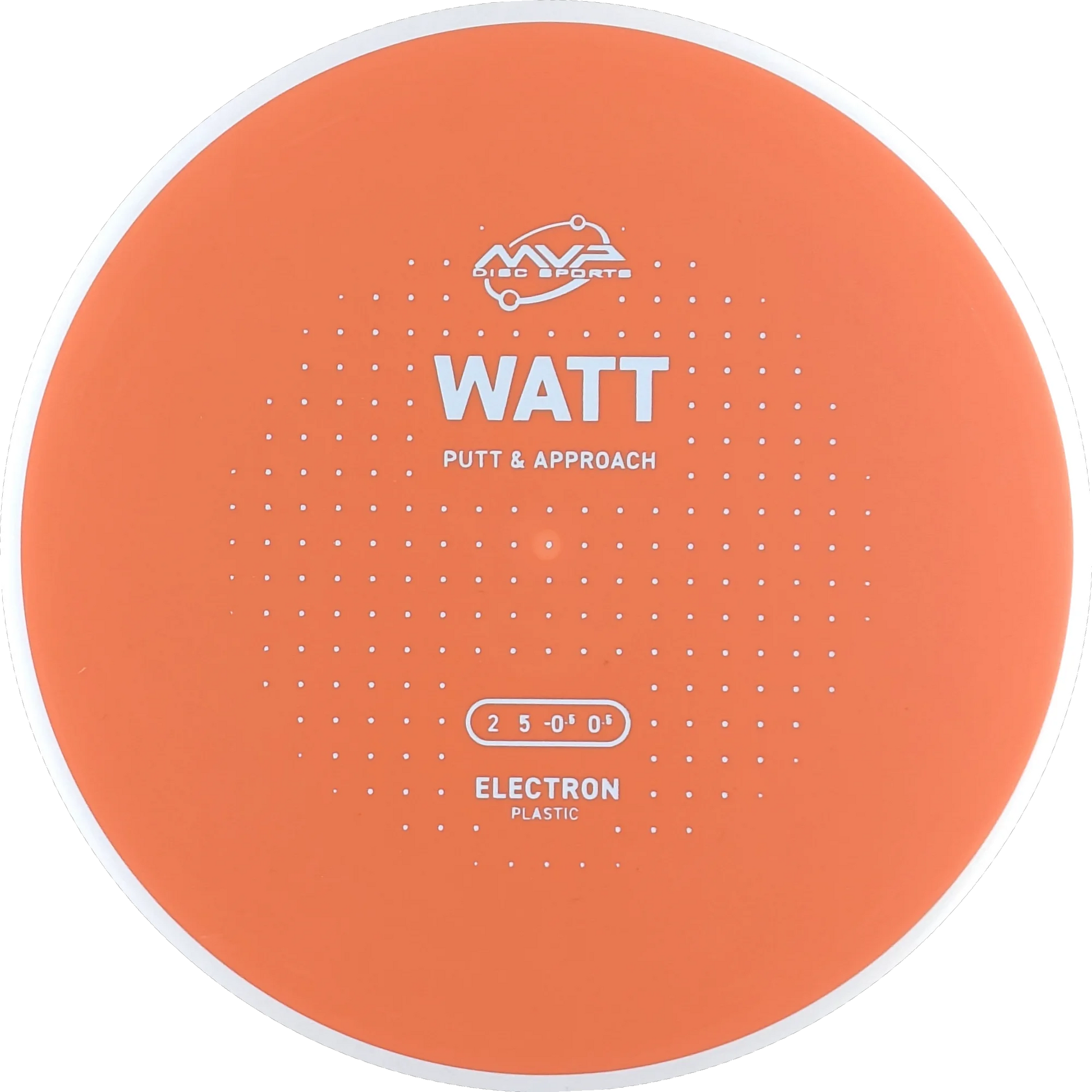 Electron Watt