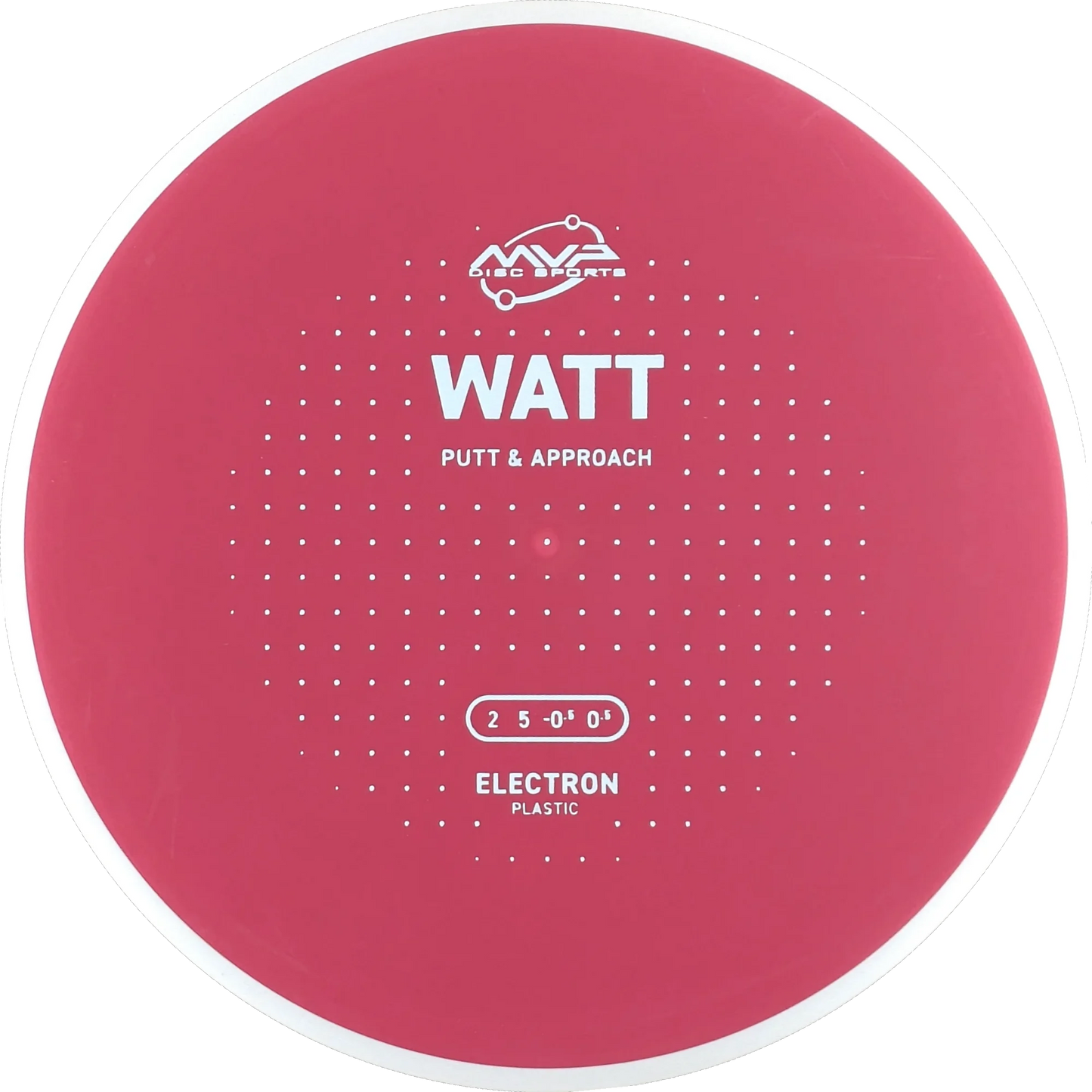 Electron Watt