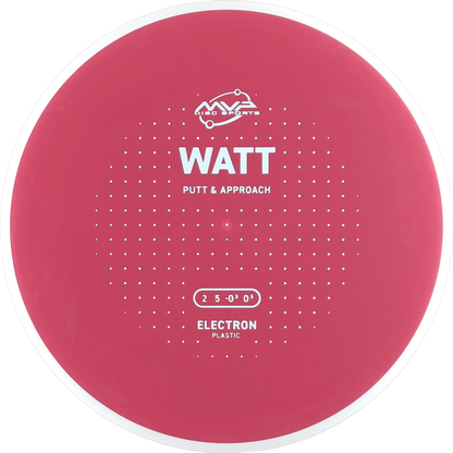 Electron Watt