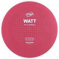 Electron Watt
