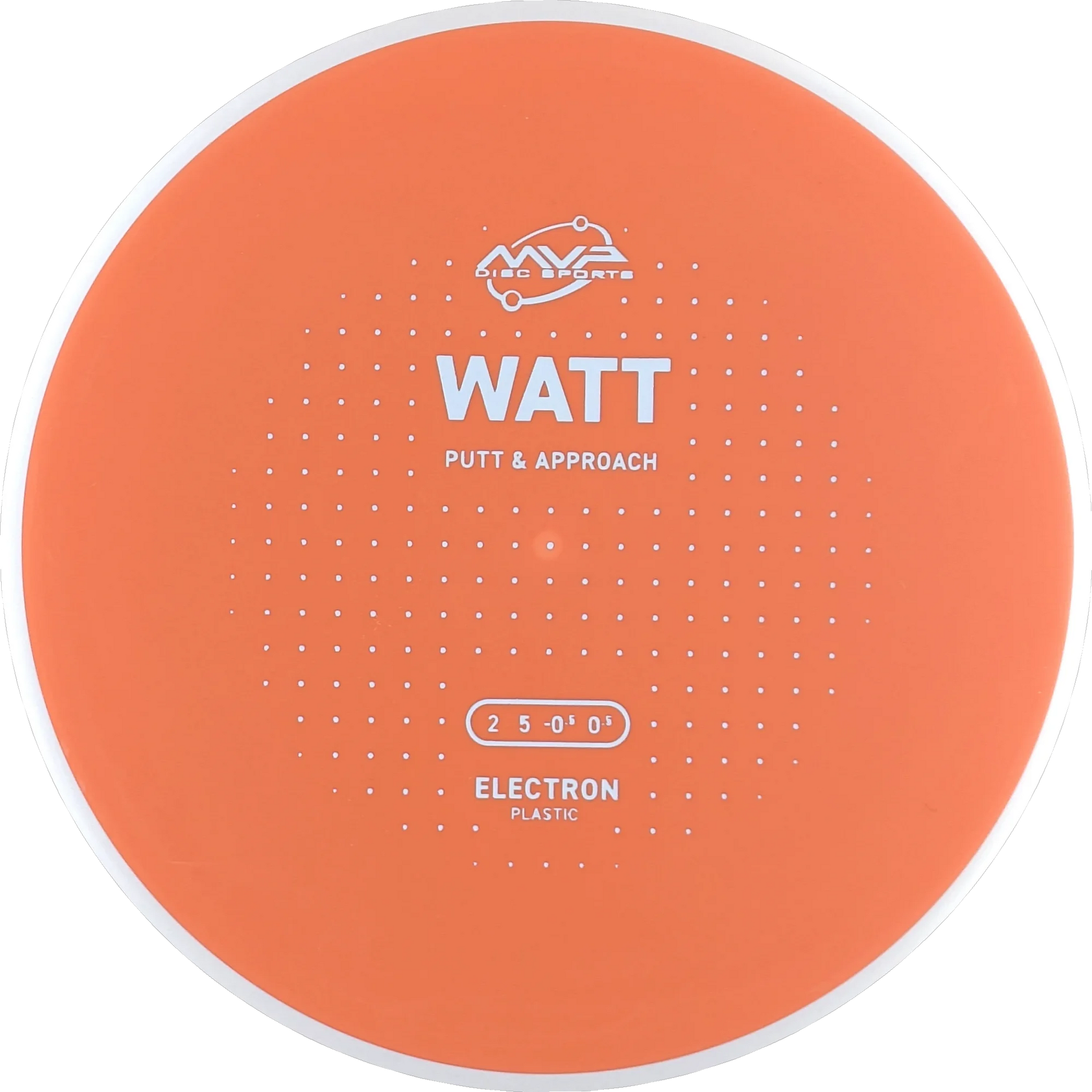 Electron Watt