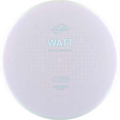 Electron Watt