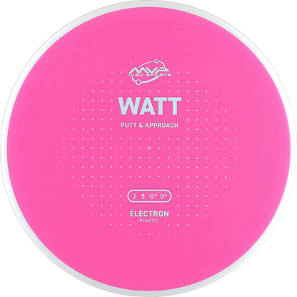 Electron Watt