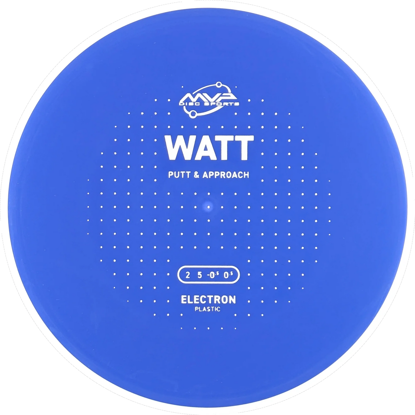 Electron Watt