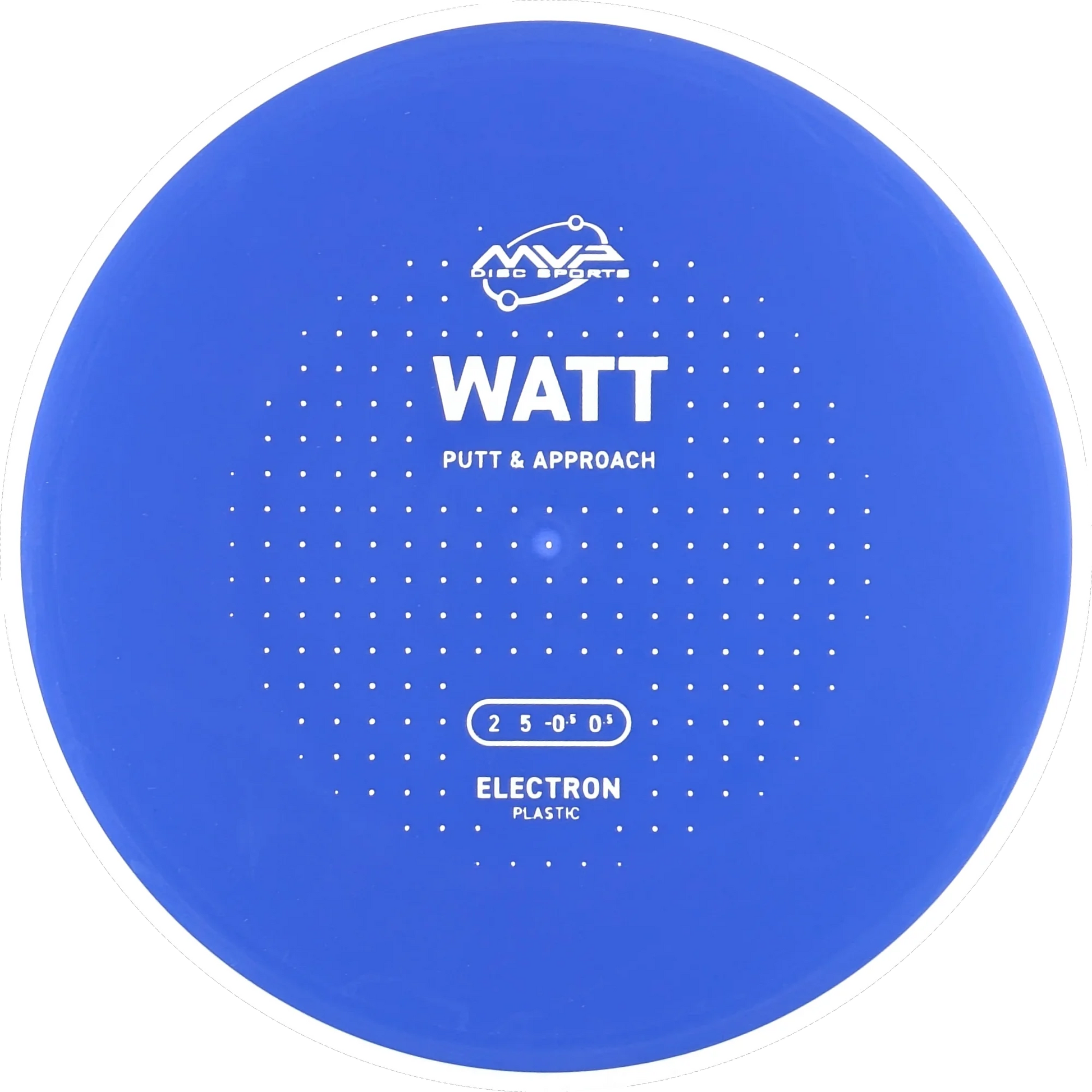 Electron Watt
