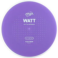 Electron Watt