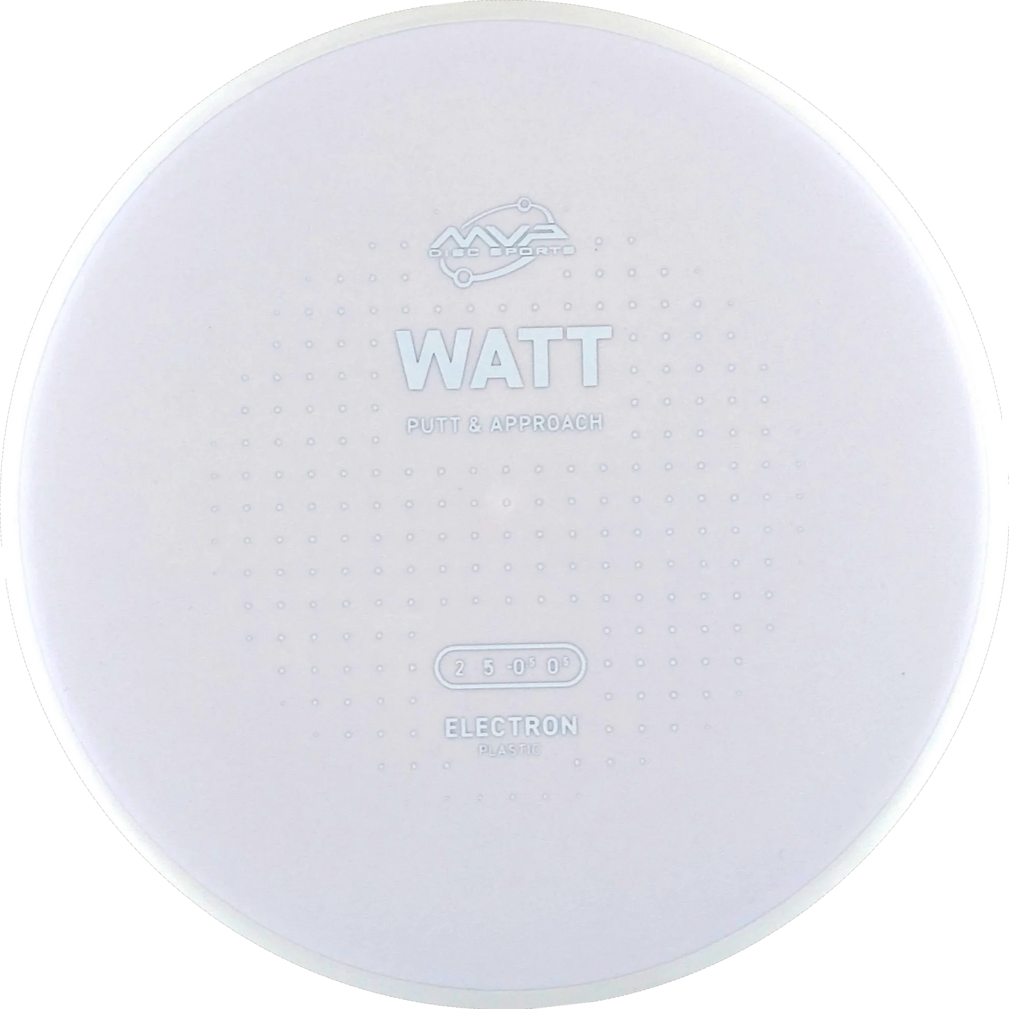 Electron Watt