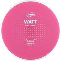 Electron Watt