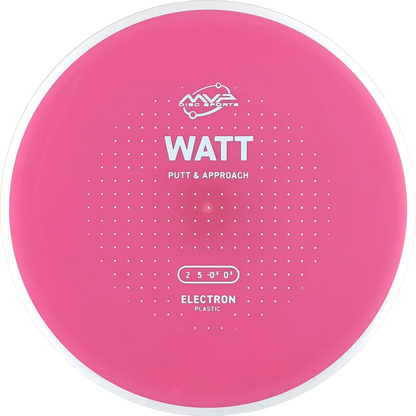 Electron Watt