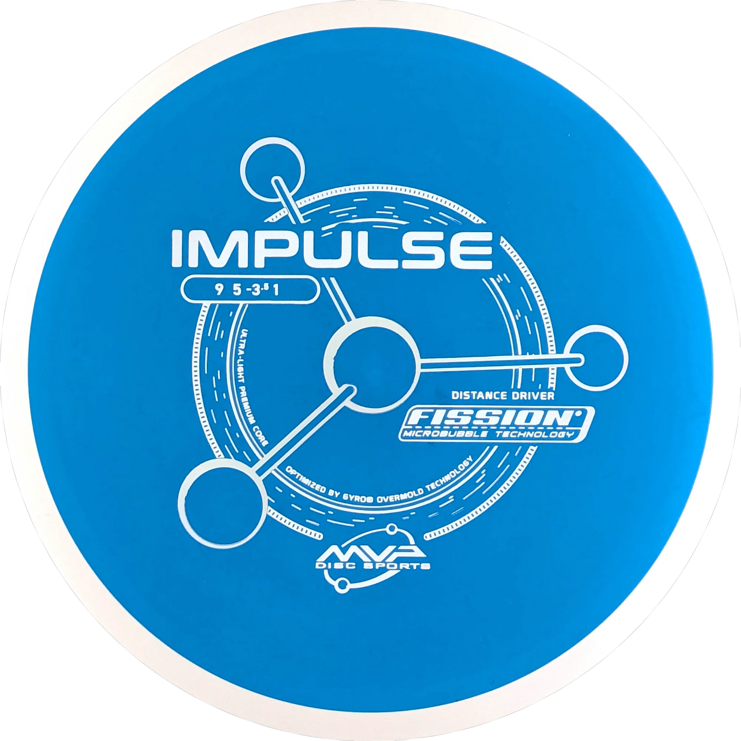 Fission Impulse