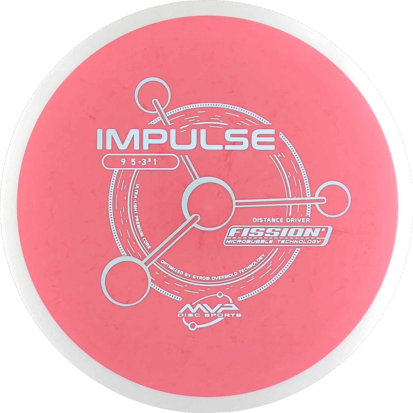 Fission Impulse