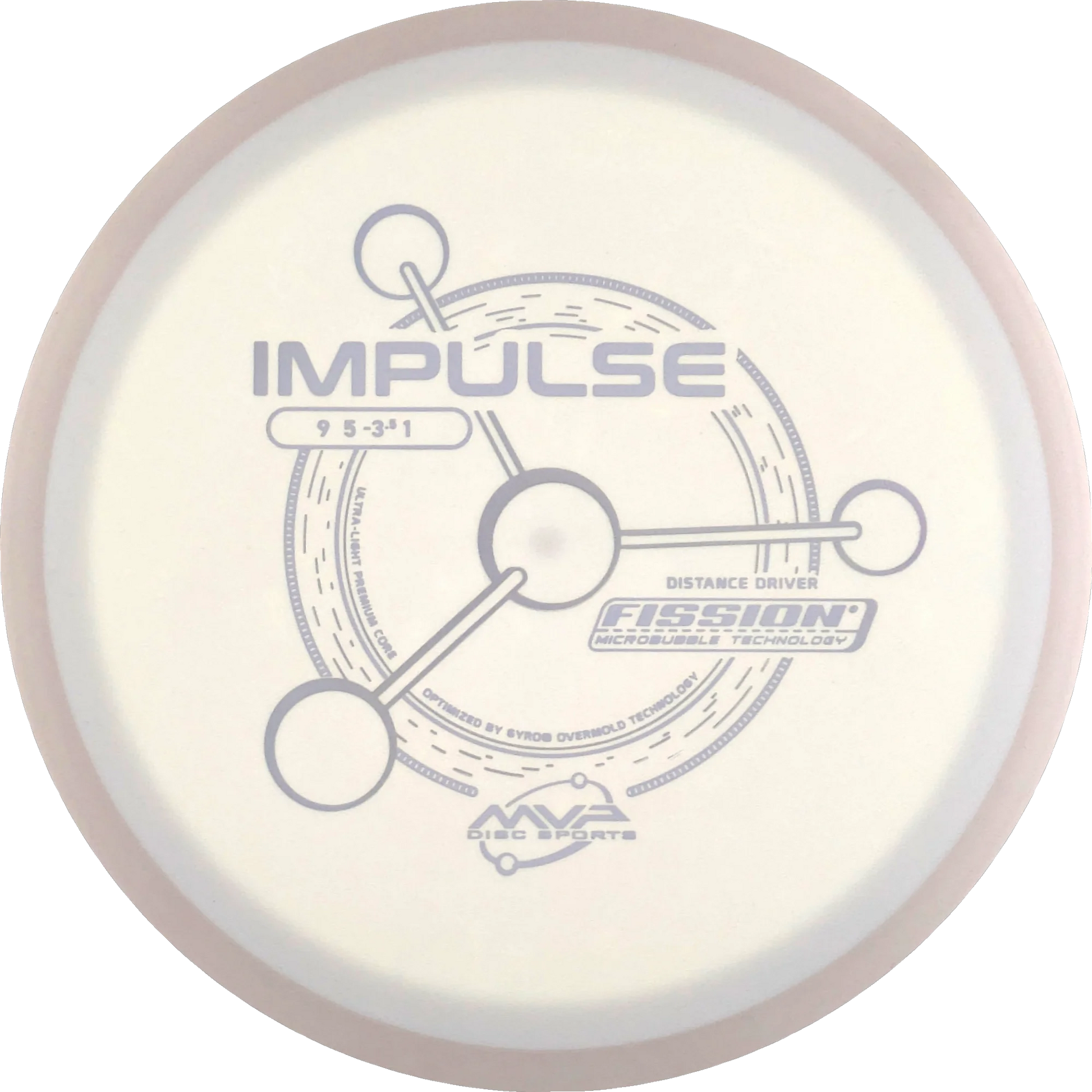Fission Impulse
