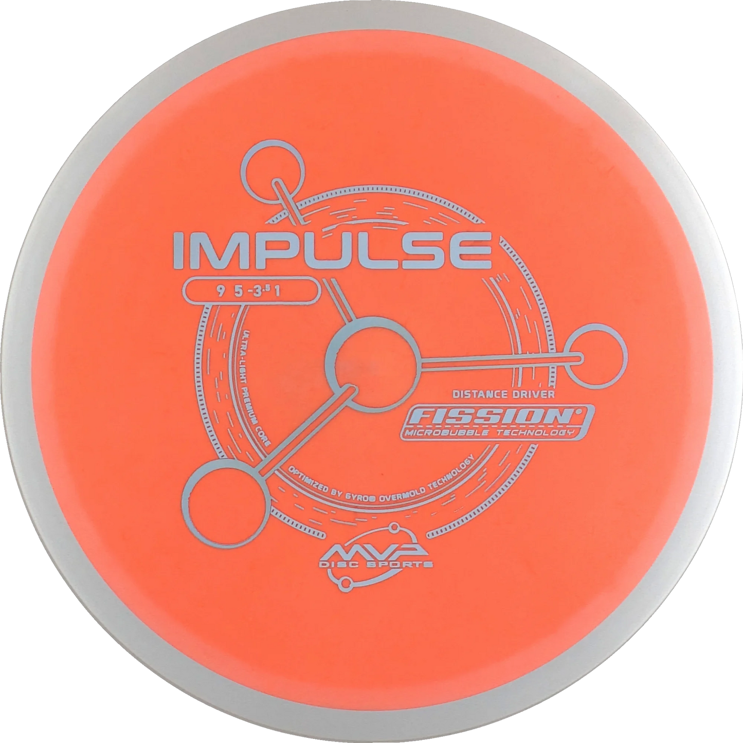 Fission Impulse
