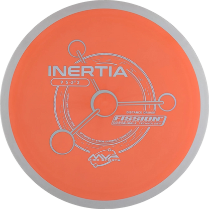 Fission Inertia