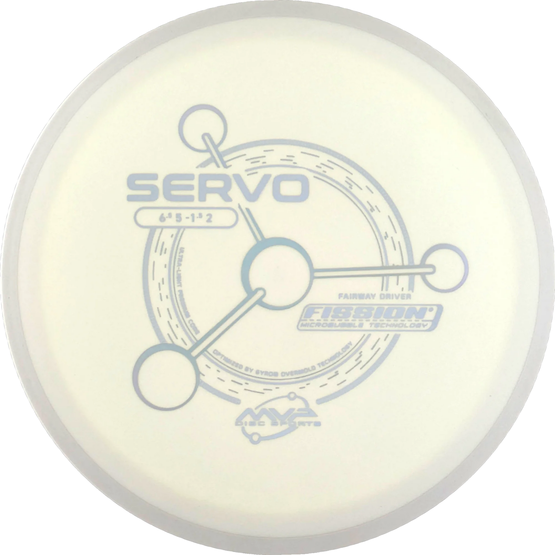 Fission Servo