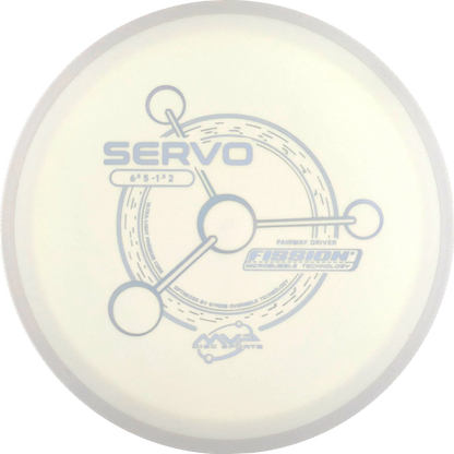 Fission Servo
