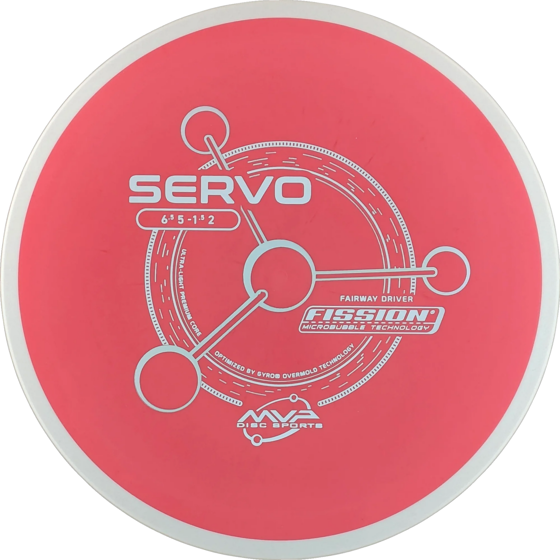 Fission Servo