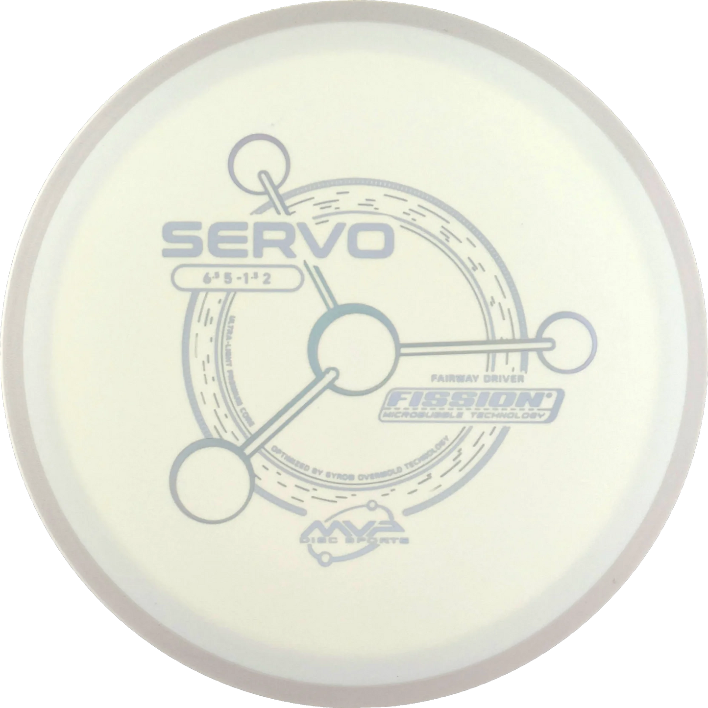 Fission Servo