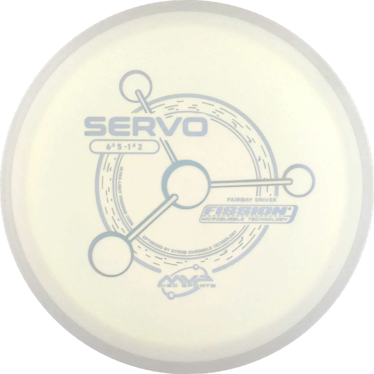 Fission Servo