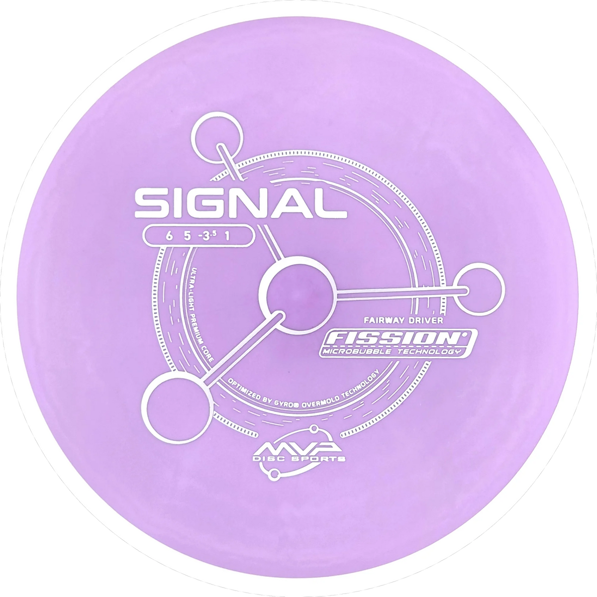 Fission Signal