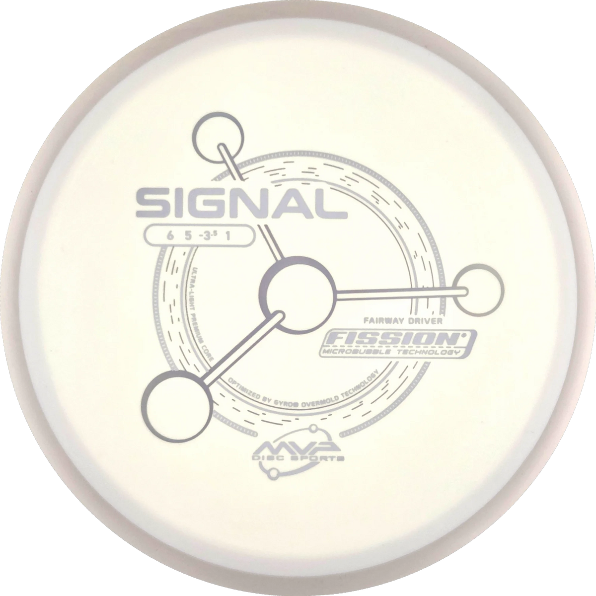 Fission Signal
