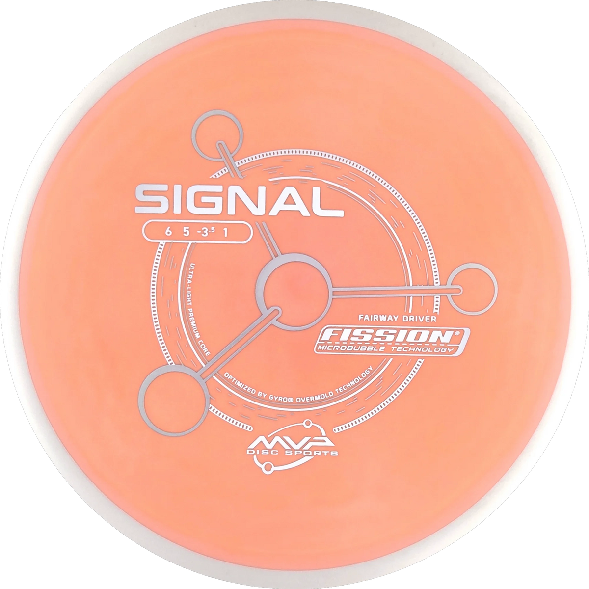 Fission Signal