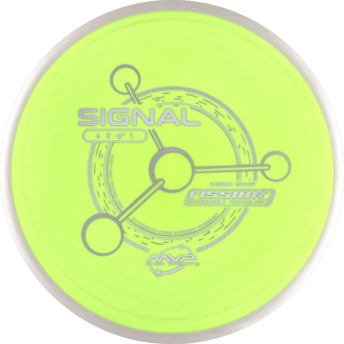 Fission Signal