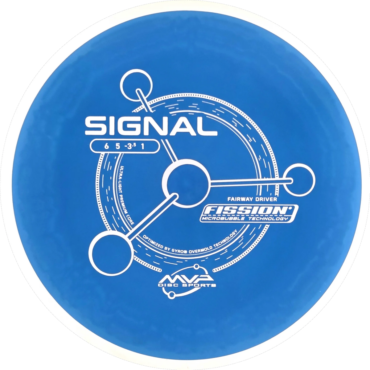 Fission Signal