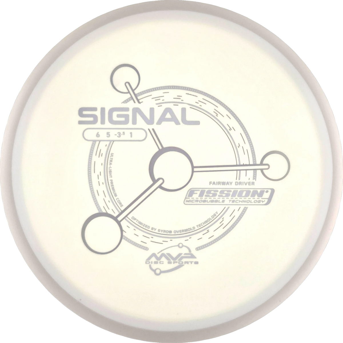 Fission Signal