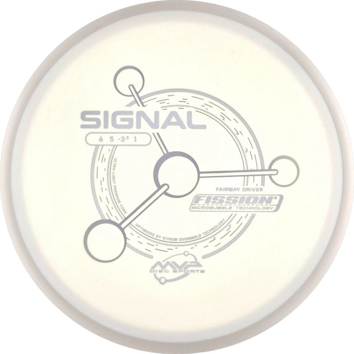 Fission Signal
