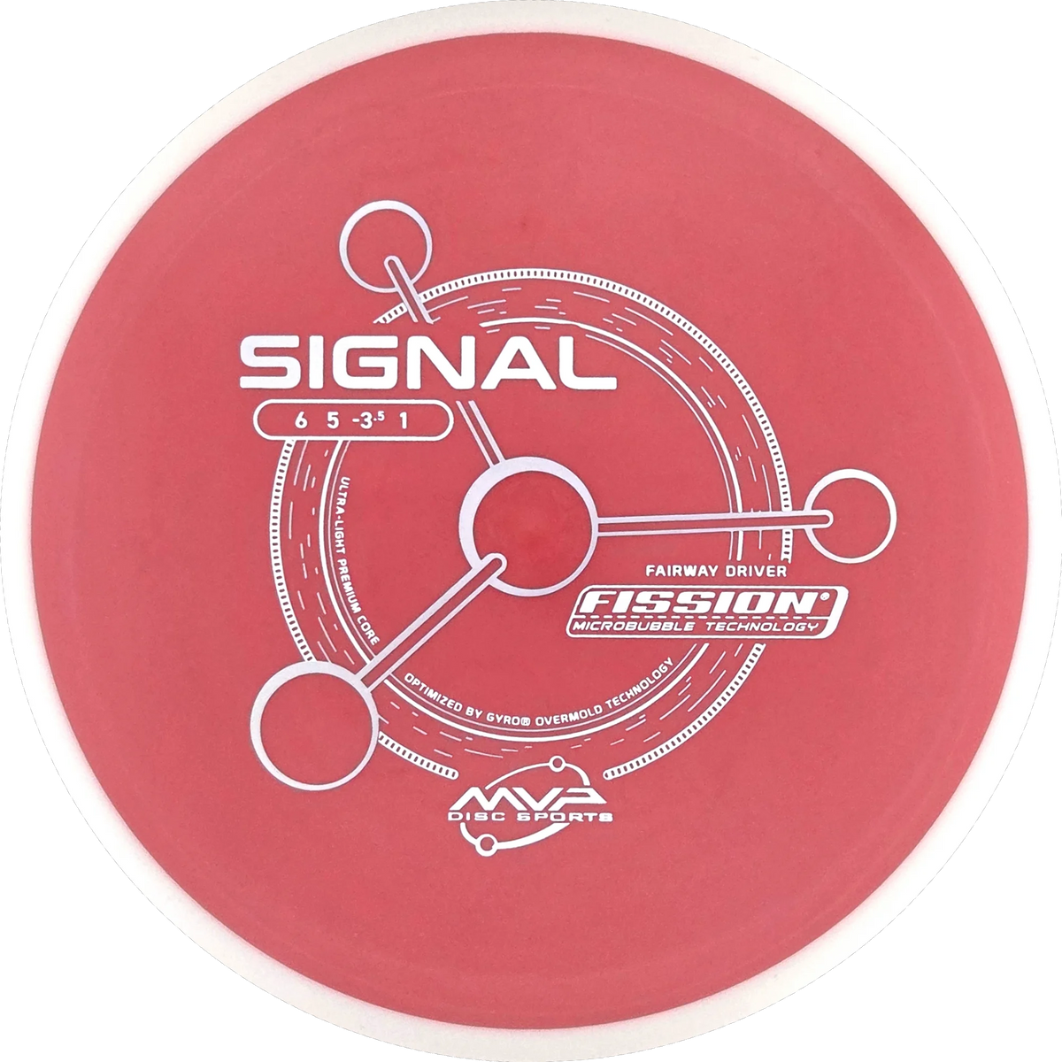Fission Signal
