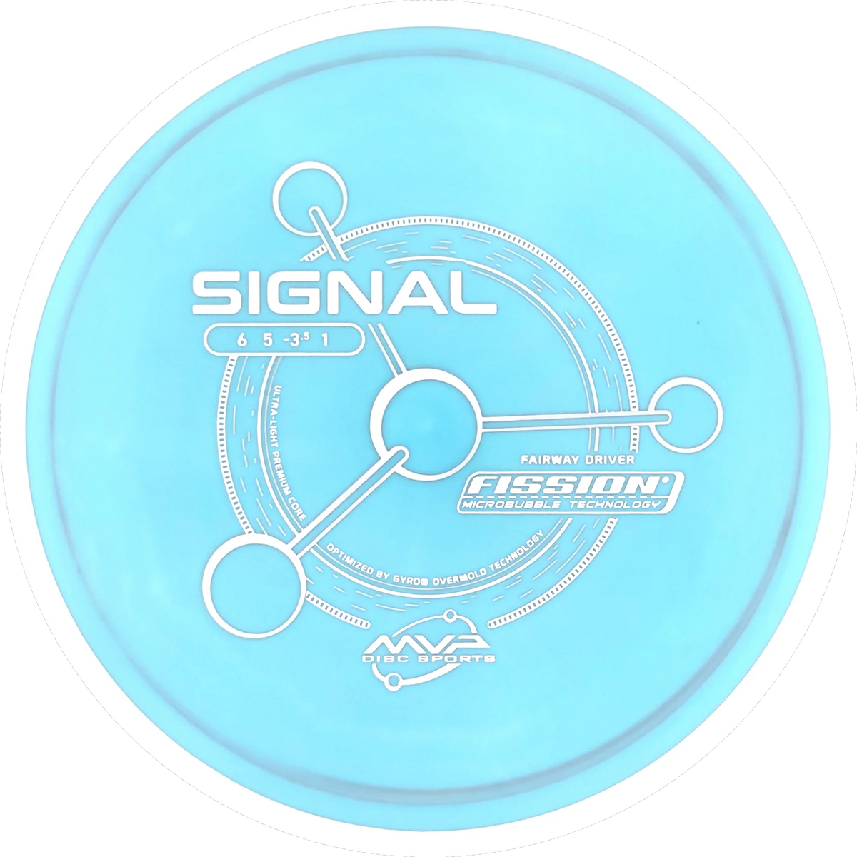 Fission Signal